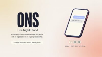 ONS Meaning in Text